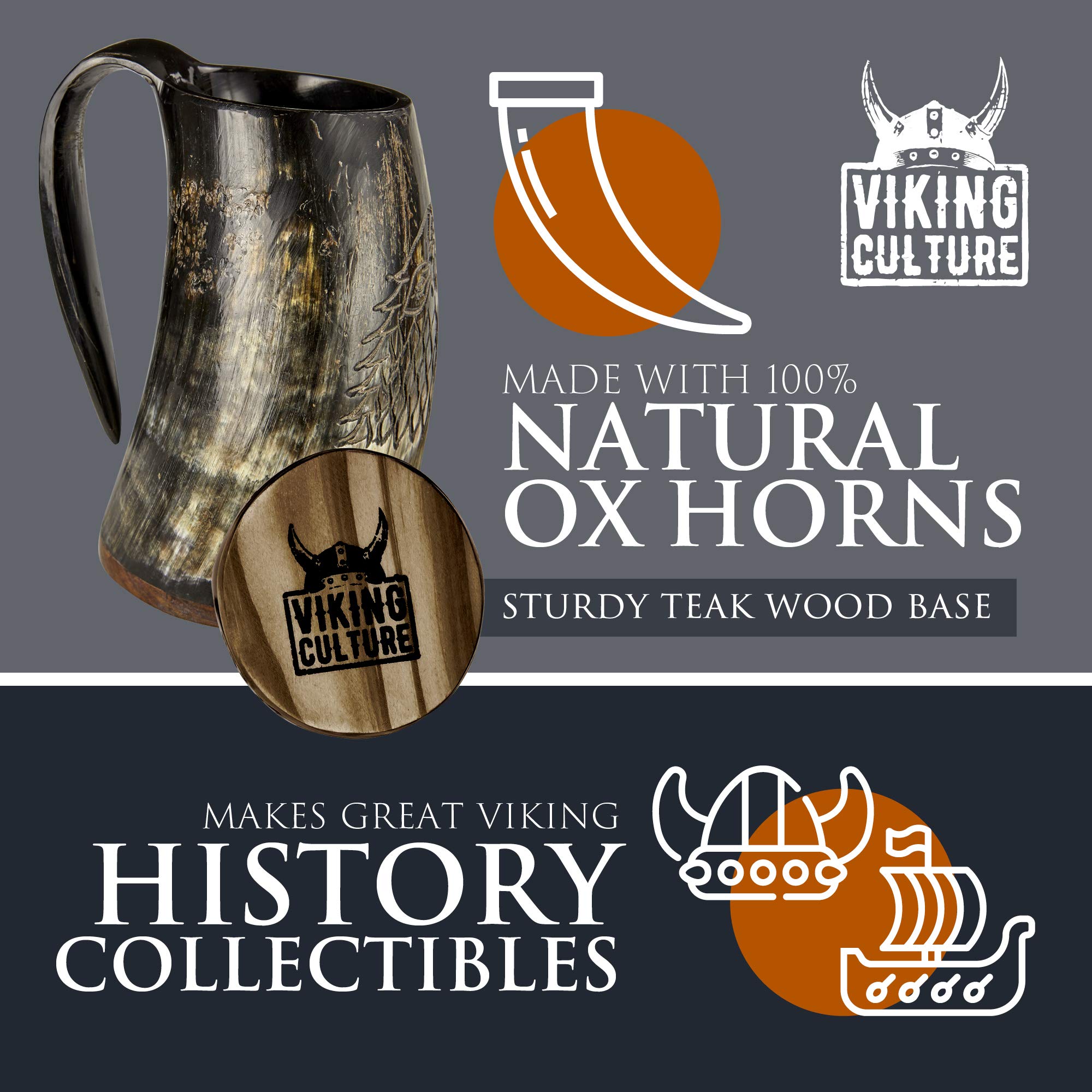 Viking Culture Ox Horn Mug, Norse Pendant, and Bottle Opener (3 Pc. Set) Authentic 32-oz. Ale, Mead, and Beer Tankard | Vintage Stein with Handle | - Natural Finish | Wolf/Fenrir